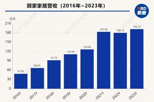 梅西：老布你站着不要动，我去帮你刷个助攻！